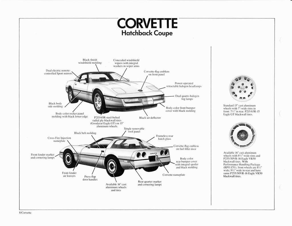 1984 Corvette Dealer Sales Album Page 18
